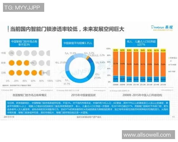 探索pg国际复杂事件处理的创新应用与未来发展趋势分析